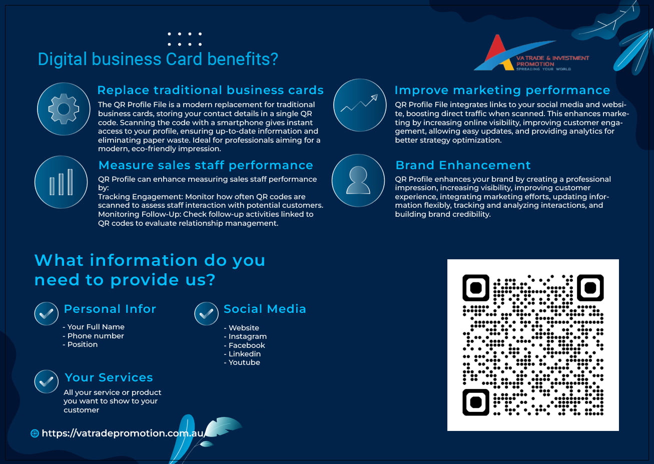 DIGITAL BUSINESS CARD - ELEVATE YOUR BUSINESS CONNECTIONS